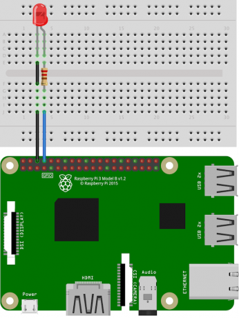 LED-Pi-Conexiune