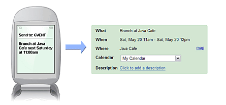 sms to google calendar