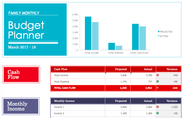 familie-buget de calcul tabelar-Excel-lunar-planner-graph