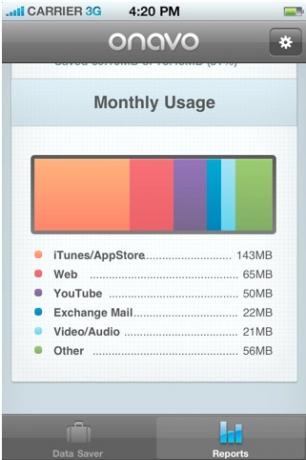 reduce utilizarea lățimii de bandă pe internet