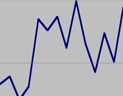 inteleg economia