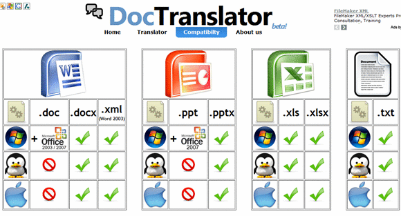 traducerea documentelor online