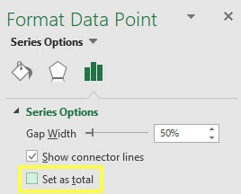 Punctul de date format format cascadă excel