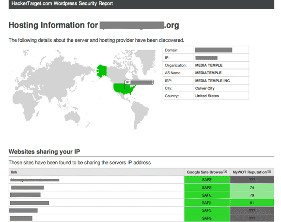 verificați securitatea site-ului