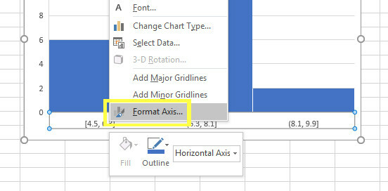 axa formatului histogramei excel