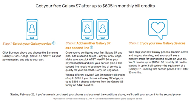 Cumpărați un Galaxy S7 sau S7 Edge de pe AT&T În continuare, obțineți un alt gratuit! Samsung cumpărați unul primiți unul gratuit 2