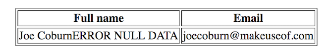 sql concatenare coalesce