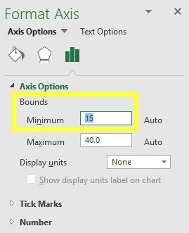 caseta whisker minimum bound excel