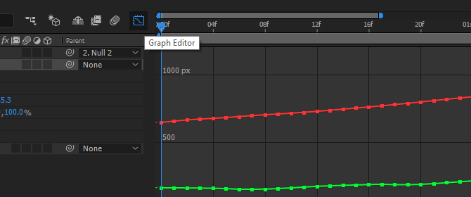 Cum puteți urmări textul în editorul de grafic Adobe After Effects