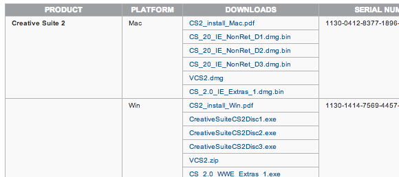 site-ul adobe ftp