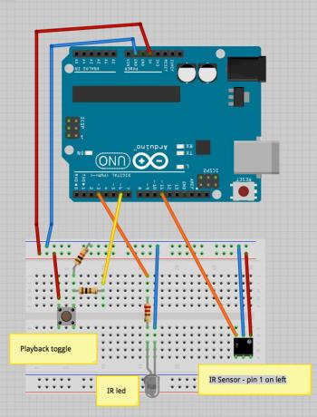 circuit diagrama-ir-festă