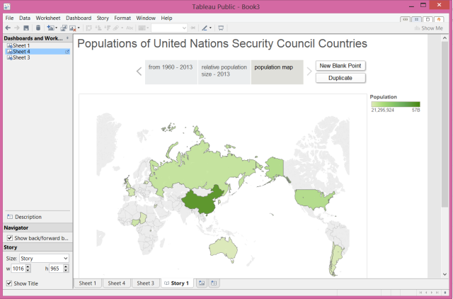 tableau-public-poveste-finala