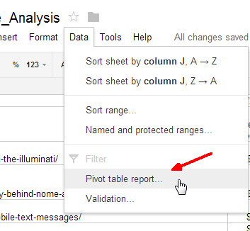 editor de raport de foi de calcul Google