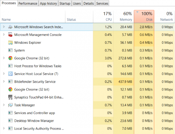 Această captură de ecran a Managerului de activități Windows 10 arată utilizarea discului 100% în Windows 10