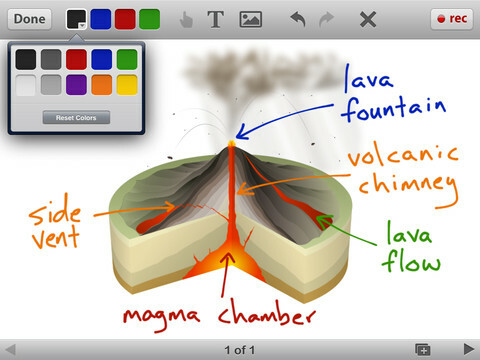 educreations-interactiv-tablă albă