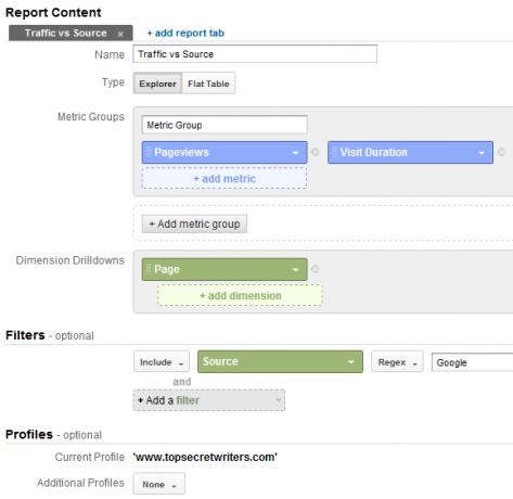 Ghidul dvs. către Google Analytics Analytics 6 0h