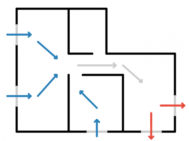 Cum să bateți căldura de vară fără curent alternativ: 4 sfaturi pentru a rămâne răcoros diagrama de circulație a ventilatorului de geam 2