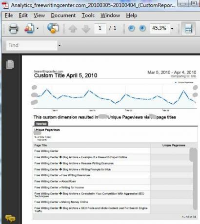 Cum să funcționați Google Analytics pentru dvs. cu rapoarte de e-mail auto8