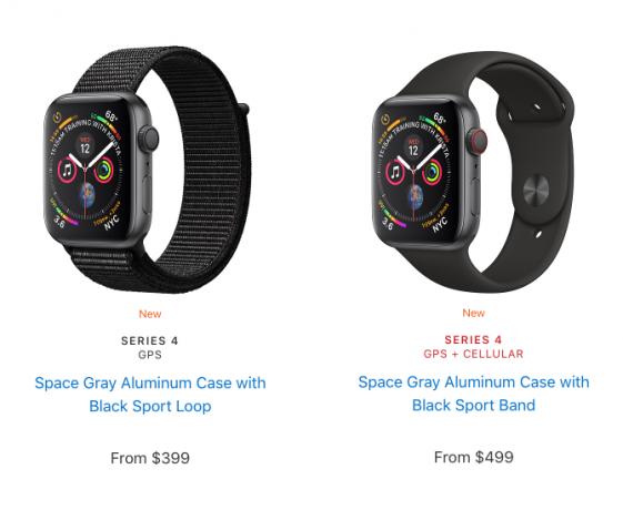 Seria Apple Watch 4: Regele incontestabil al ceasurilor inteligente Variații Apple Watch