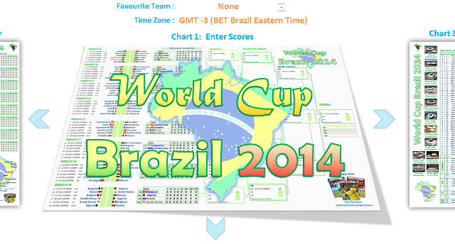 smartcoder-worldcup-foaie de calcul