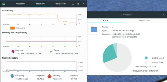 resurse solus linux