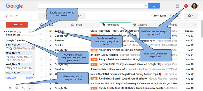 ghidul utilizatorului electric pentru gmail