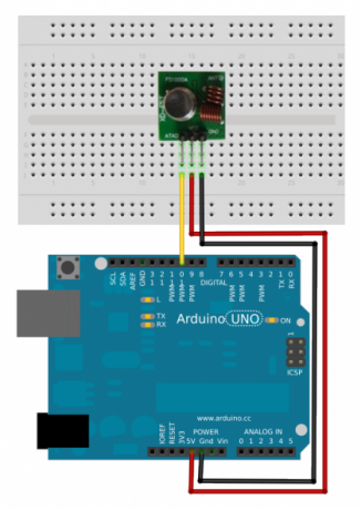 Arduino-rcswitch