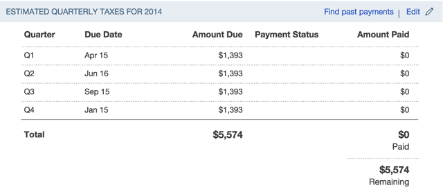 estimate-taxe-QuickBooks