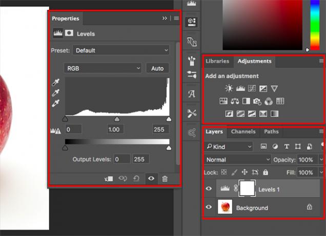 Aflați editarea fotografiilor în Photoshop: descoperiți elementele de bază în panourile de 1 oră