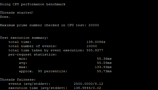 overclock zmeura pi ce de ce și cum