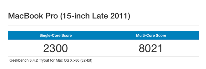 Geekbench Benchmark Test Mac Rezultate