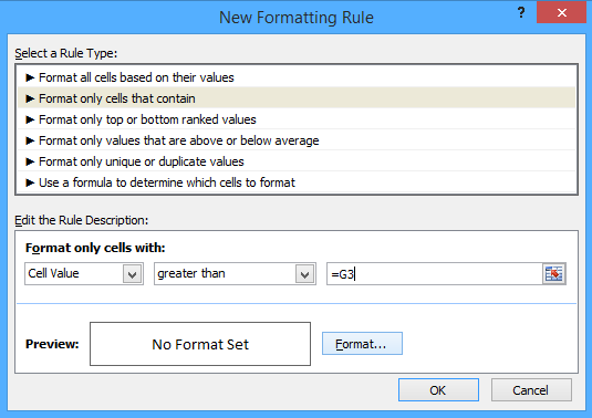 formatarea regulă