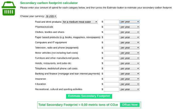 Care este amprenta de carbon a stilului tău de viață de zi cu zi? Estimați cu calculatorul secundar de amprentă de carbon