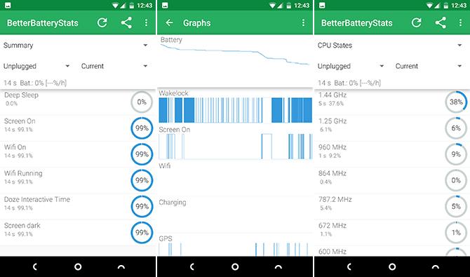 mai bine statisticile bateriei Android