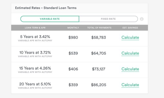 serios-estimat-rate