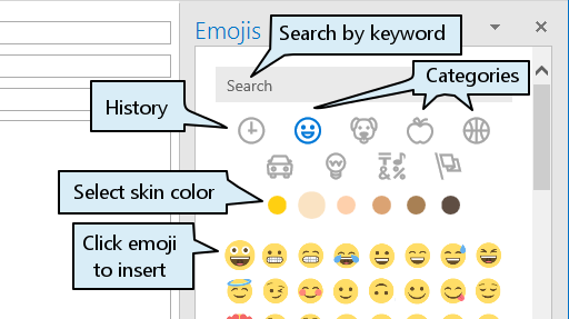 Emojis perspective