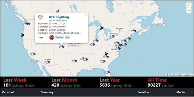 baza de date ufo stalker