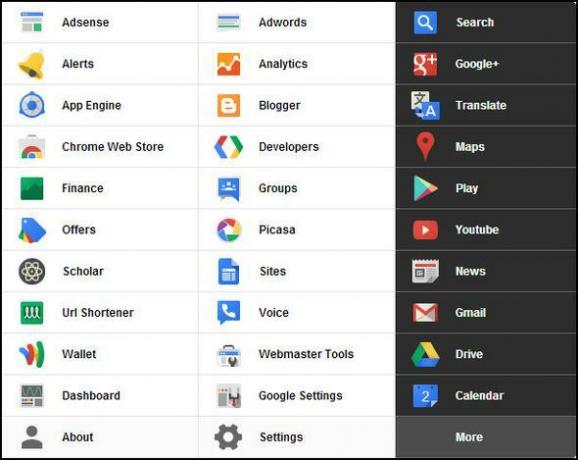 Meniu negru: accesați toate serviciile Google într-un singur meniu [Chrome] Mai multe servicii Google