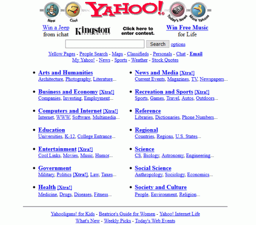 O captură de ecran a Yahoo în 1997