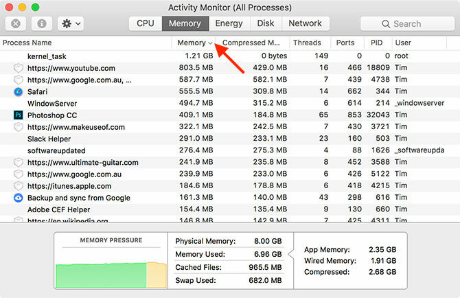Monitor de activitate Mac Utilizare memorie