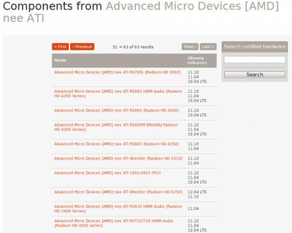 hardware suportat de linux