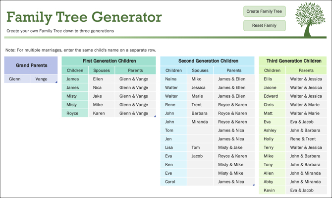 Tabelul Generator de șabloane de arbore genealogic-Office Office