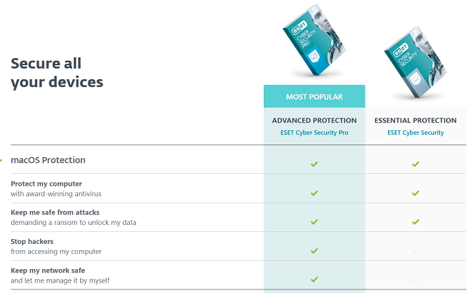 eset mac