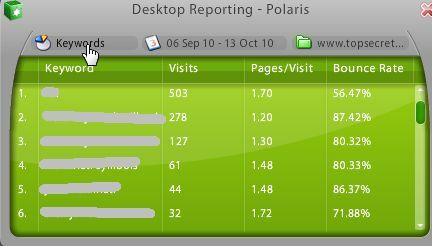 Urmăriți Google Analytics de pe desktop cu Polaris8b