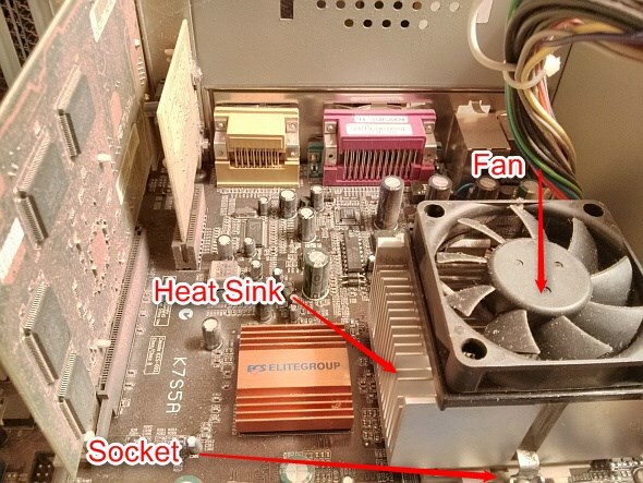 cum se montează un ventilator cpu