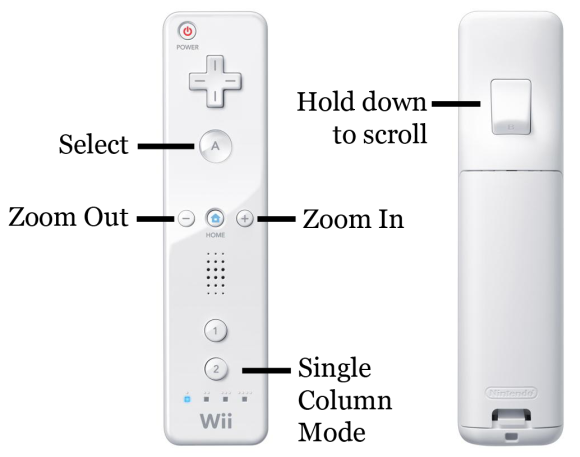 wii conecta internetul