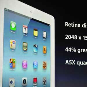 aplicații IPAD retina