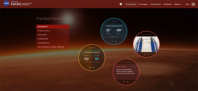 Informații despre Marte cu privire la programul NAS de explorare a Mars