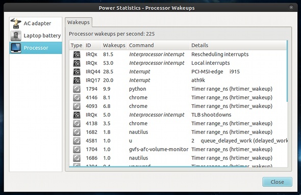 linux managementul energiei electrice