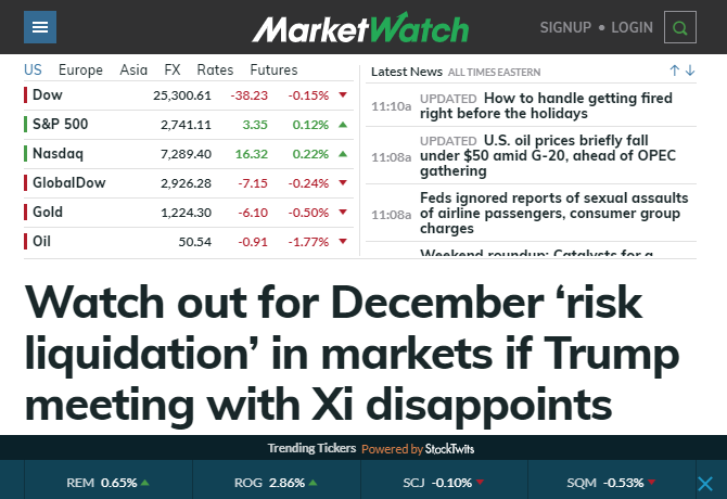 Site-ul financiar MarketWatch